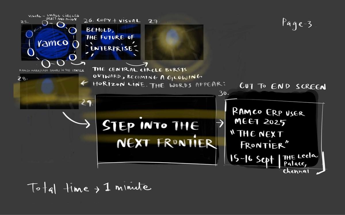 Ramco storyboard page 3