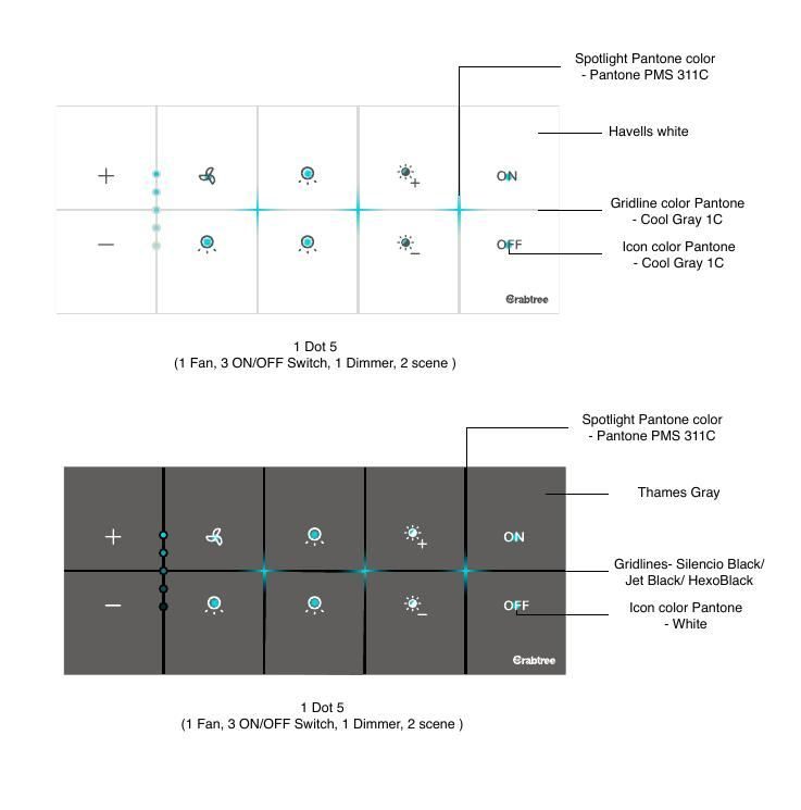 Pantone colour token specification — White and Graphite finishes